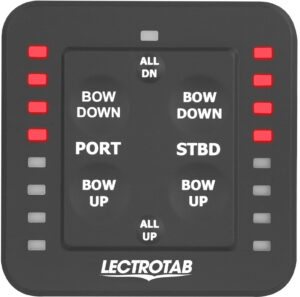 Lectrotab One-Touch LED panel