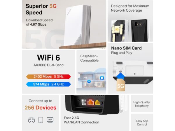 Mercusys MB520-5G 5G Router - Bilde 4