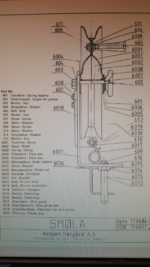 Håndtak Fiskehjul Smøla - Består av 6009-605-606x2-611x2 - Bilde 2