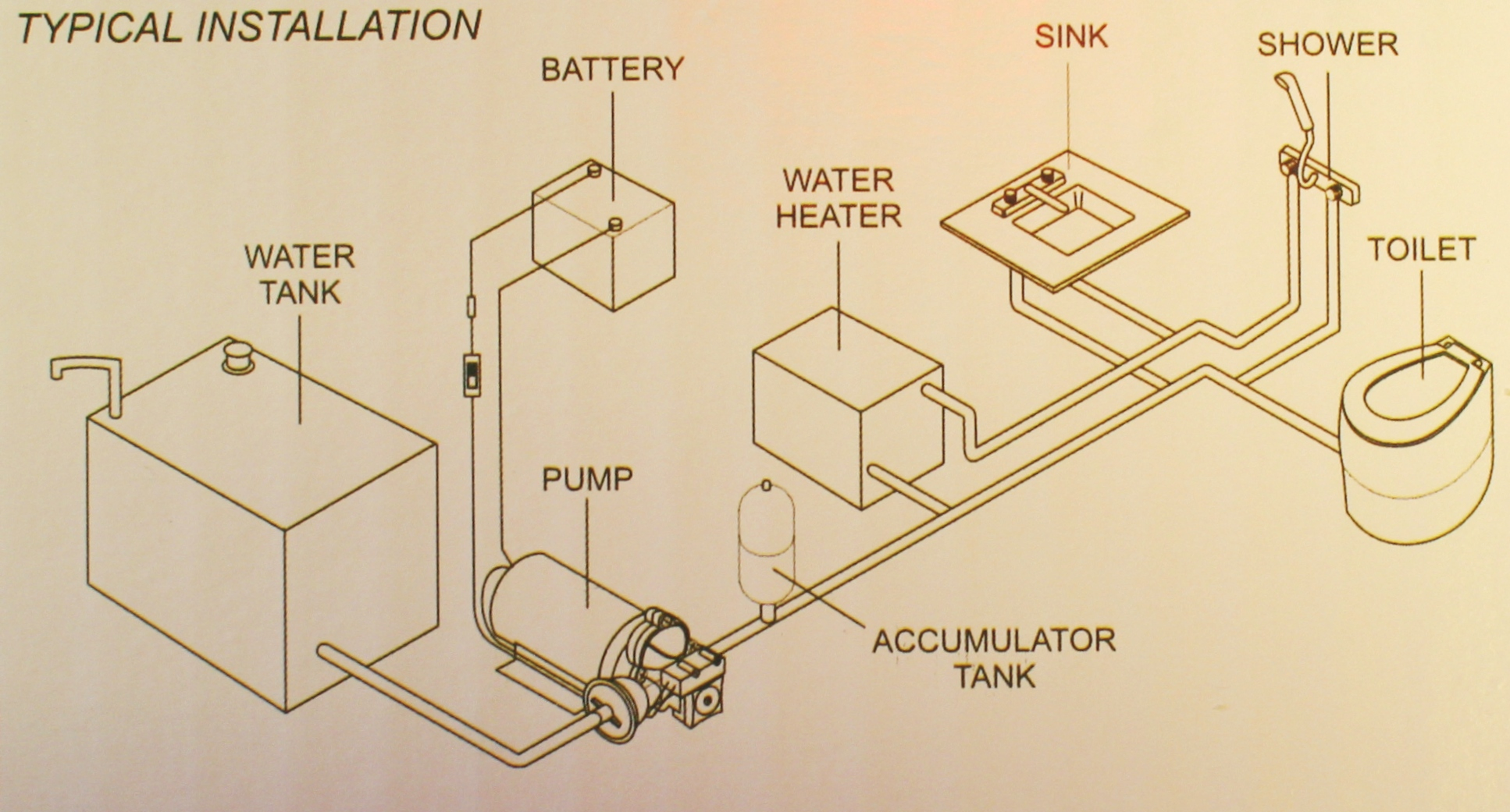 Trykkvannspumpe - 12V - 3,8 bar - 11,3 l/min 3 Trykkvannspumpe - 12V - 3,8 bar - 11,3 l/min - Bilde 3