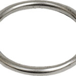 Ring, syrefast