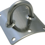 Festeplate mast, syrefast