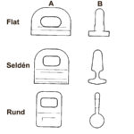 Seilglider - butikkforpakning