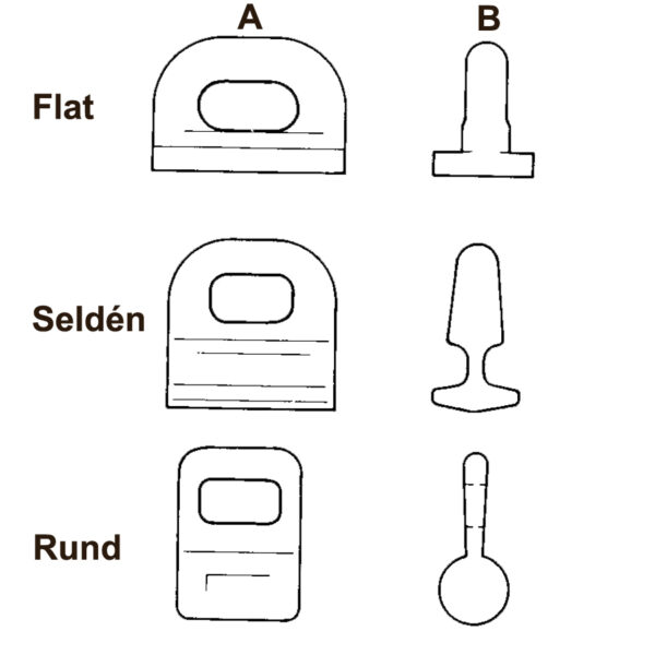 Seilglider - butikkforpakning
