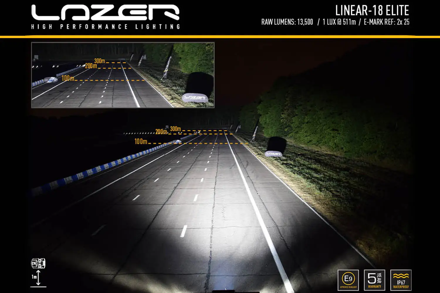 Lazer Linear 18 Elite LED fjernlys 8 Lazer Linear 18 Elite LED fjernlys - Bilde 8
