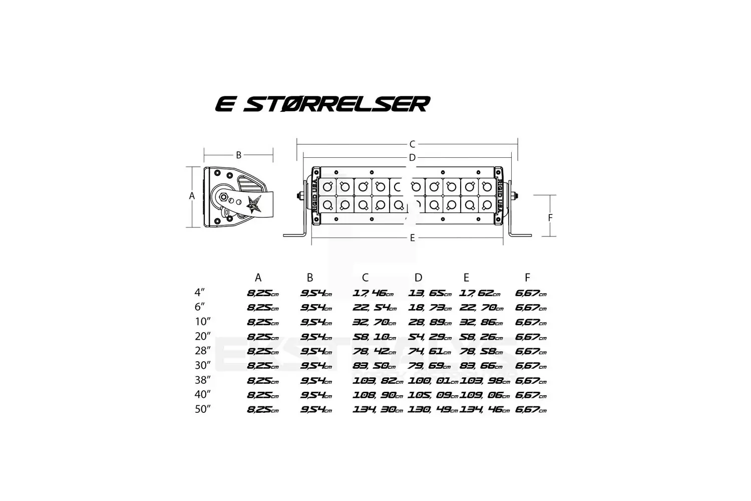 Rigid Radiance PRO 30 LED Fjernlys 13 Rigid Radiance PRO 30 LED Fjernlys - Bilde 13